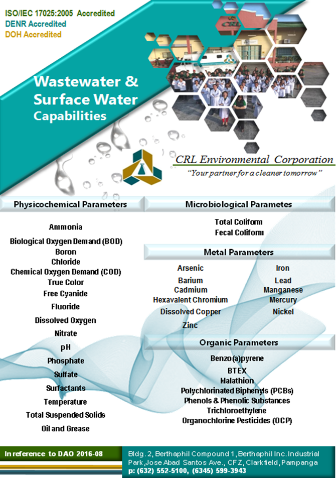 Philippines DENR Environmental Surface Water & Wastewater Analyses